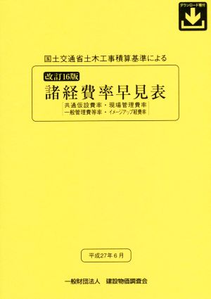 国土交通省土木工事積算基準による諸経費率早見表 改訂16版(平成27年6月)