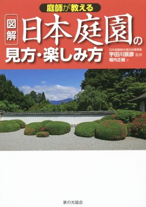 図解 日本庭園の見方・楽しみ方 庭師が教える