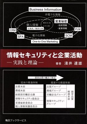 情報セキュリティと企業活動 実践と理論