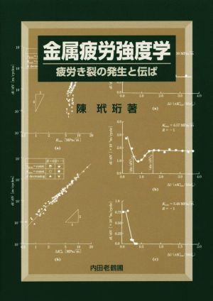 金属疲労強度学 疲労き裂の発生と伝ぱ