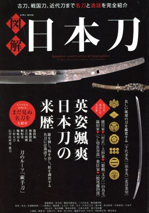 図解日本刀 EIWA MOOK