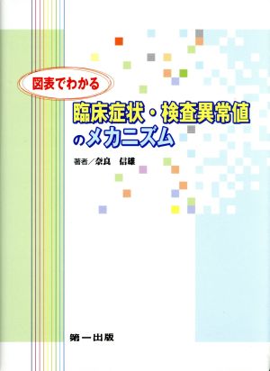 図表でわかる臨床症状・検査異常値のメカニズム 第2版