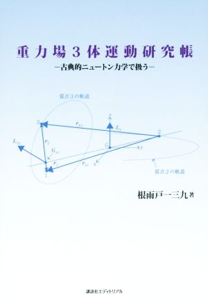 重力場3体運動研究帳 古典的ニュートン力学で扱う