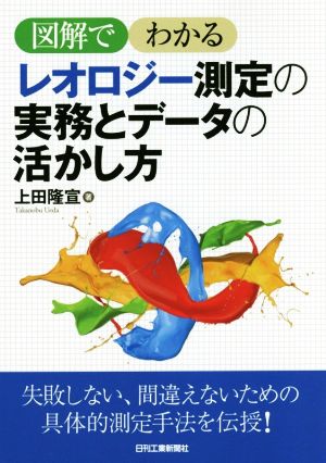 レオロジー測定の実務とデータの活かし方