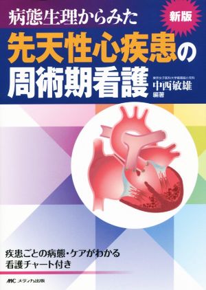 病態生理からみた先天性心疾患の周術期看護