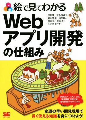 Webアプリ開発の仕組み 絵で見てわかる