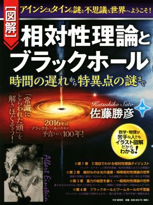 [図解]相対性理論とブラックホール