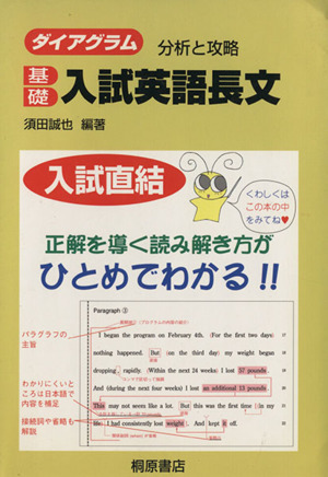 基礎入試英語長文 分析と攻略 ダイアグラム