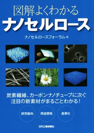 図解よくわかるナノセルロース