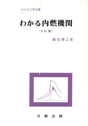 わかる内燃機関  わかる工学全書