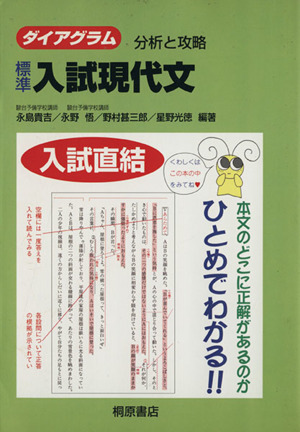 標準 入試現代文 分析と攻略 ダイアグラム