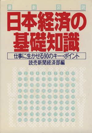 日本経済の基礎知識 仕事に生かせる90のキー・ポイント