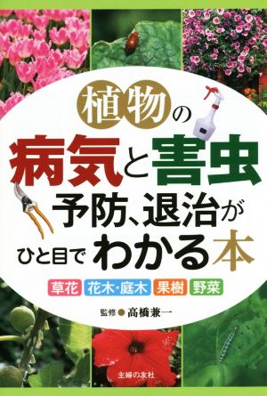 植物の病気と害虫予防、退治がひと目でわかる本