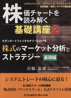 株価チャートを読み解く基礎講座(2) 株式のマーケット分析とストラテジー 基礎編