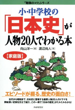 小・中学校の「日本史」が人物20人でわかる本 家庭版 「勉強のコツ」シリーズ