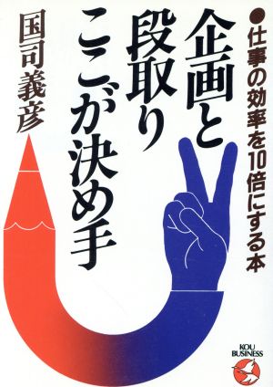 企画と段取り・ここが決め手 仕事の効率を10倍にする本 KOU BUSINESS