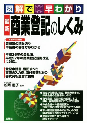 図解で早わかり 商業登記のしくみ