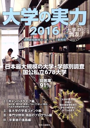 大学の実力(2016)