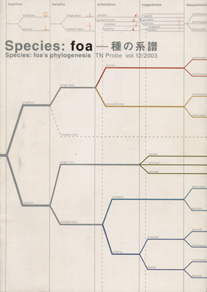 Species:foa―種の系譜 TN Probevol.12