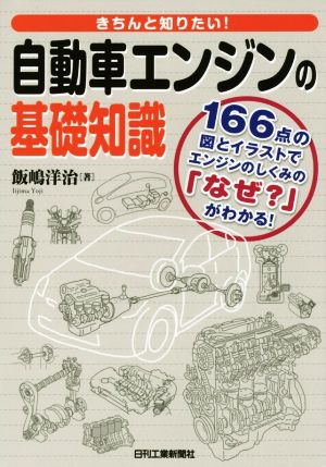 きちんと知りたい！自動車エンジンの基礎知識