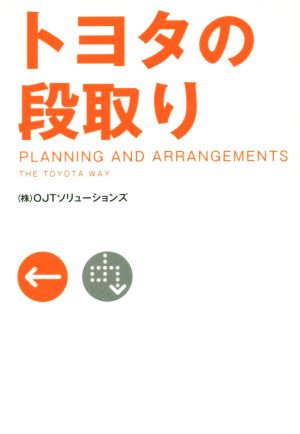 トヨタの段取り