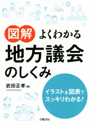 図解 よくわかる地方議会のしくみ イラスト&図表でスッキリわかる！