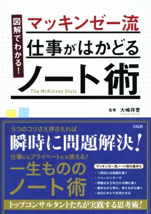 図解でわかる！マッキンゼー流仕事がはかどるノート術