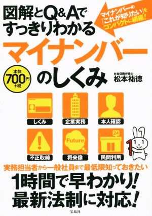 図解とQ&Aですっきりわかるマイナンバーのしくみ