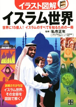 イラスト図解 イスラム世界