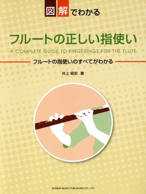 図解でわかる フルートの正しい指使い フルートの指使いがすべてわかる