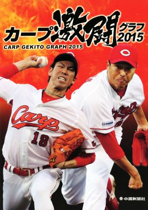 カープ激闘グラフ(2015)