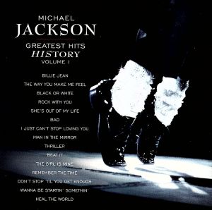 【輸入盤】Greatest Hits History Vol.1