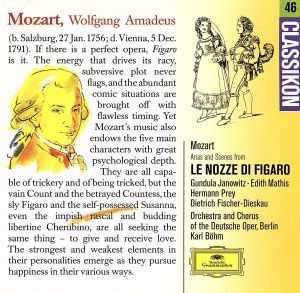 【輸入盤】Mozart: Nozze Di Figaro