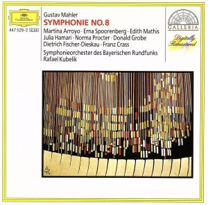 【輸入盤】Mahler: Symphony No.8