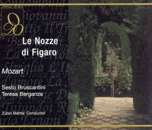 【輸入盤】Le Nozze Di Figaro (Highlights)