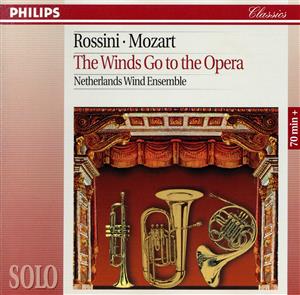 【輸入盤】Rossini: Winds Go to Opera