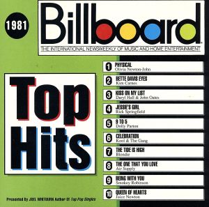 【輸入盤】Billboard Top Hits: 1981