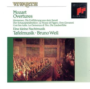 【輸入盤】Mozart Overtures Eine Kleine N