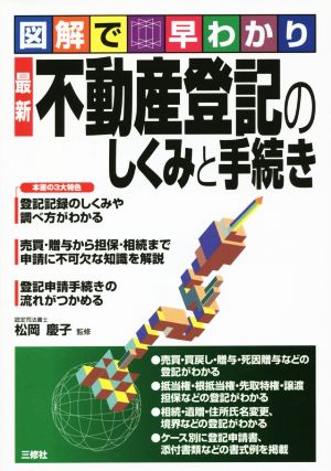 不動産登記のしくみと手続き 図解で早わかり