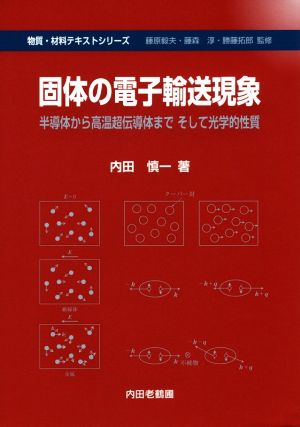 固体の電子輸送現象 半導体から高温超伝導体まで そして工学的性質 物質・材料テキストシリーズ