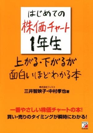 はじめての株価チャート1年生 上がる・下がるが面白いほどわかる本