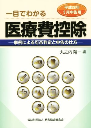 一目でわかる医療費控除(平成28年3月申告用)