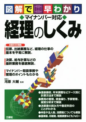 マイナンバー対応 経理のしくみ 図解で早わかり