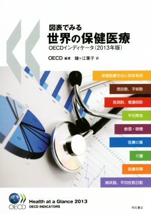 図表でみる世界の保健医療(2013年版) OECDインディケータ