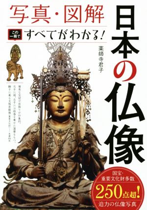 日本の仏像 写真・図解 この一冊ですべてがわかる！