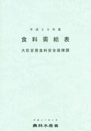 食料需給表(平成25年度)