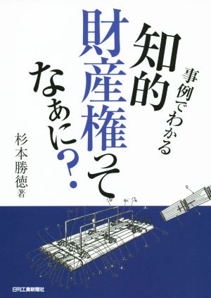 事例でわかる知的財産権ってなぁに？