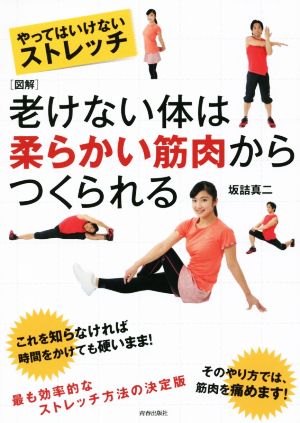 やってはいけないストレッチ 図解 老けない体は柔らかい筋肉からつくられる