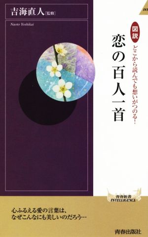 図説 どこから読んでも想いがつのる！恋の百人一首 青春新書INTELLIGENCE