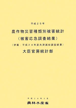 農作物災害種類別被害統計(平成25年) 被害応急調査結果